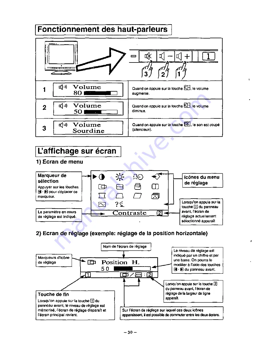 Panasonic PanaMedia PM15 Operating Instructions Manual Download Page 32