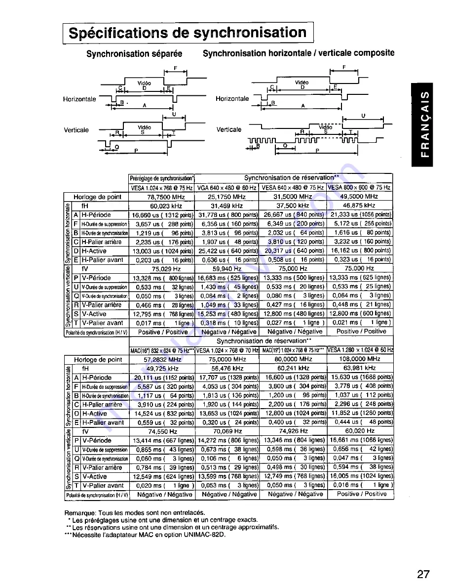 Panasonic PANASYNC E70G User Manual Download Page 29