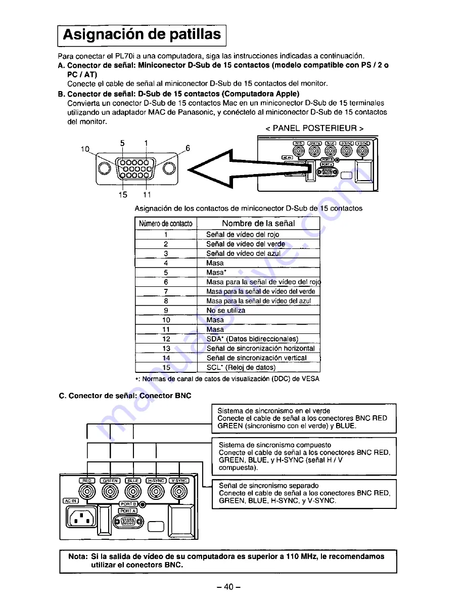 Panasonic PANASYNC PL-70I User Manual Download Page 41