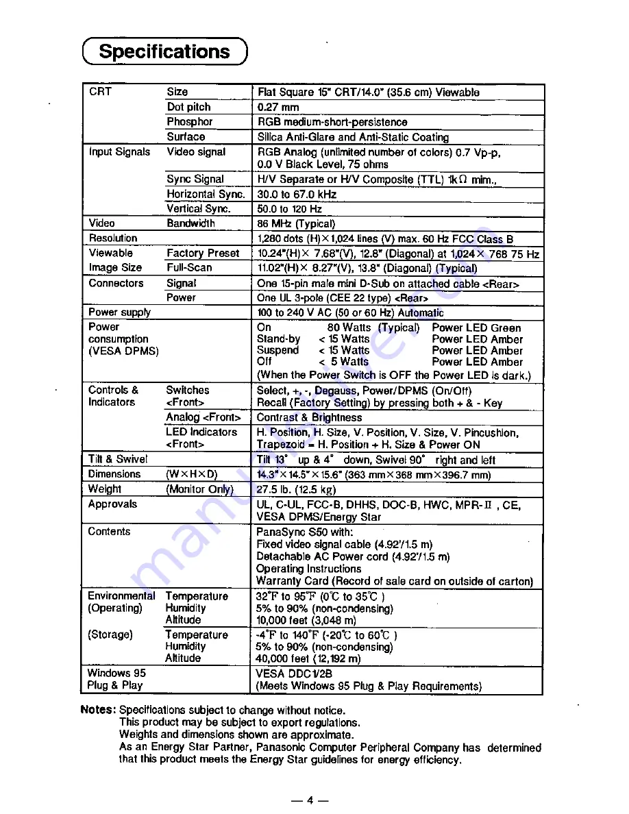 Panasonic PANASYNC S50 User Manual Download Page 9