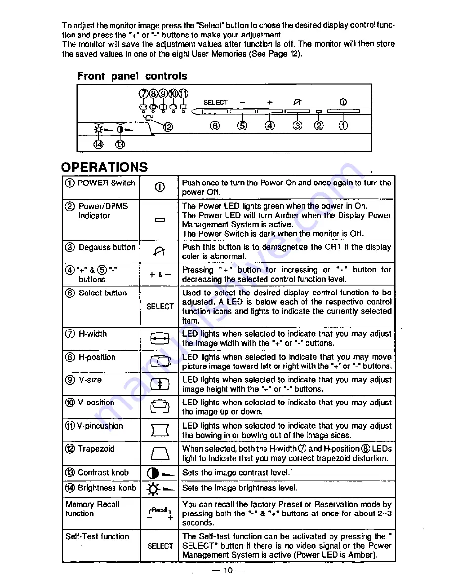 Panasonic PANASYNC S50 User Manual Download Page 15