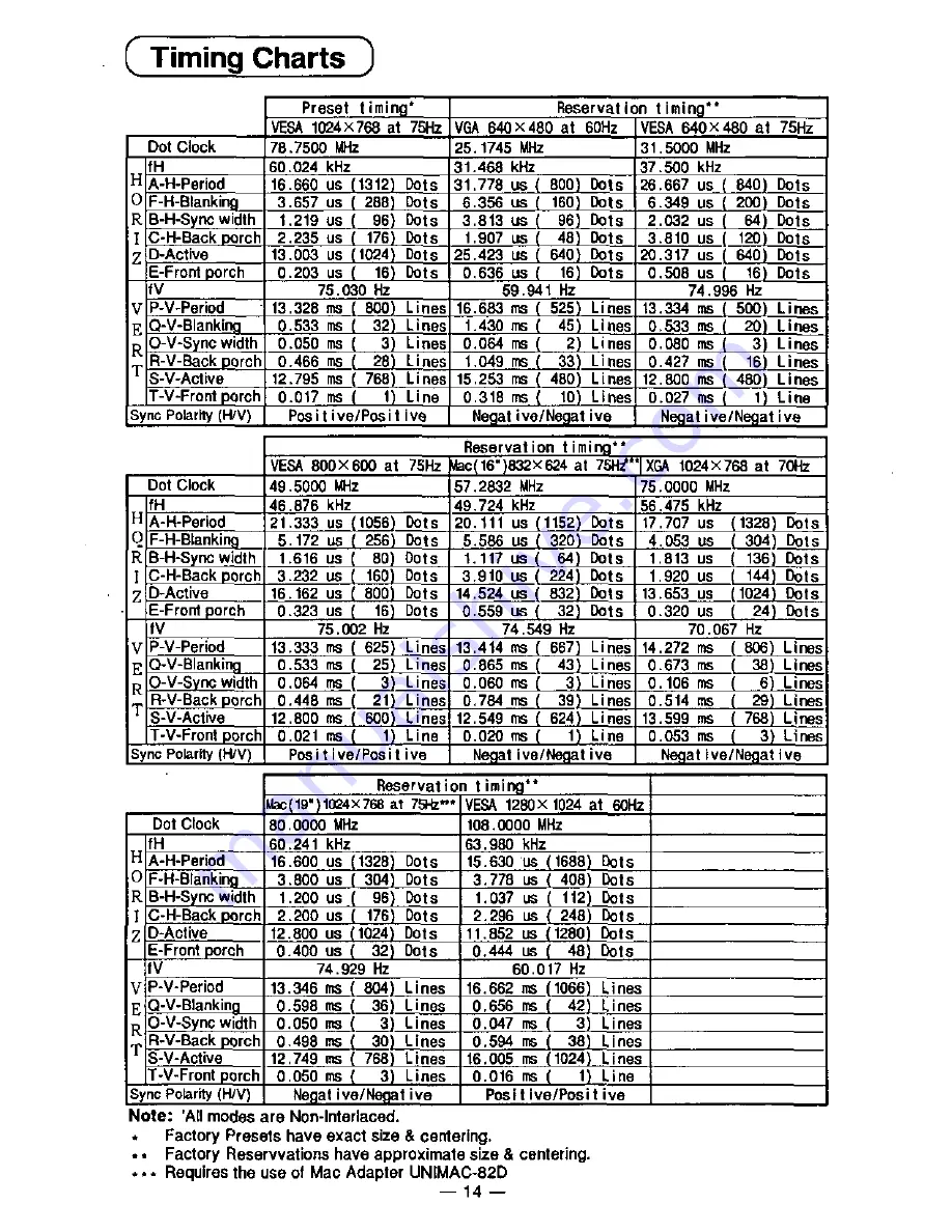 Panasonic PANASYNC S50 User Manual Download Page 19