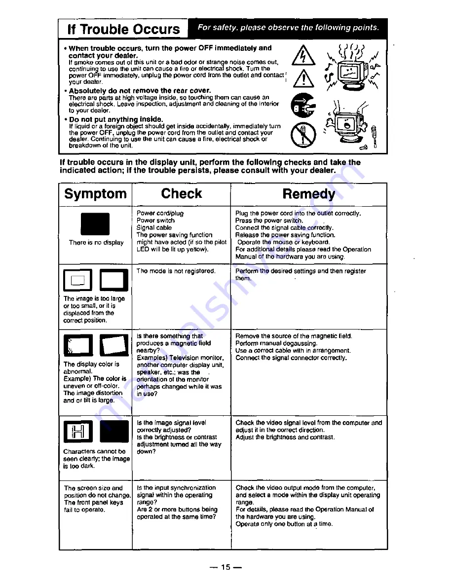 Panasonic PANASYNC S50 User Manual Download Page 20