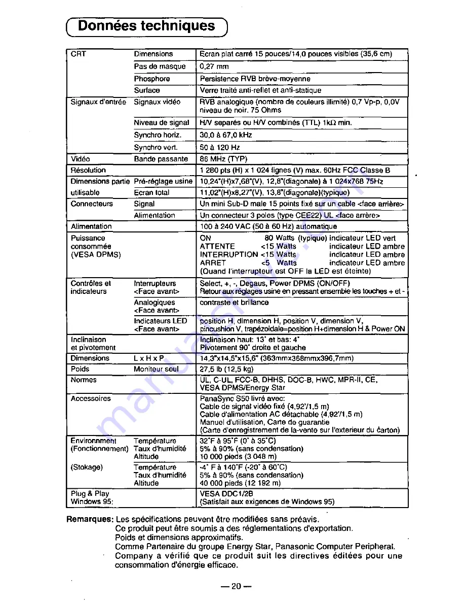 Panasonic PANASYNC S50 User Manual Download Page 27