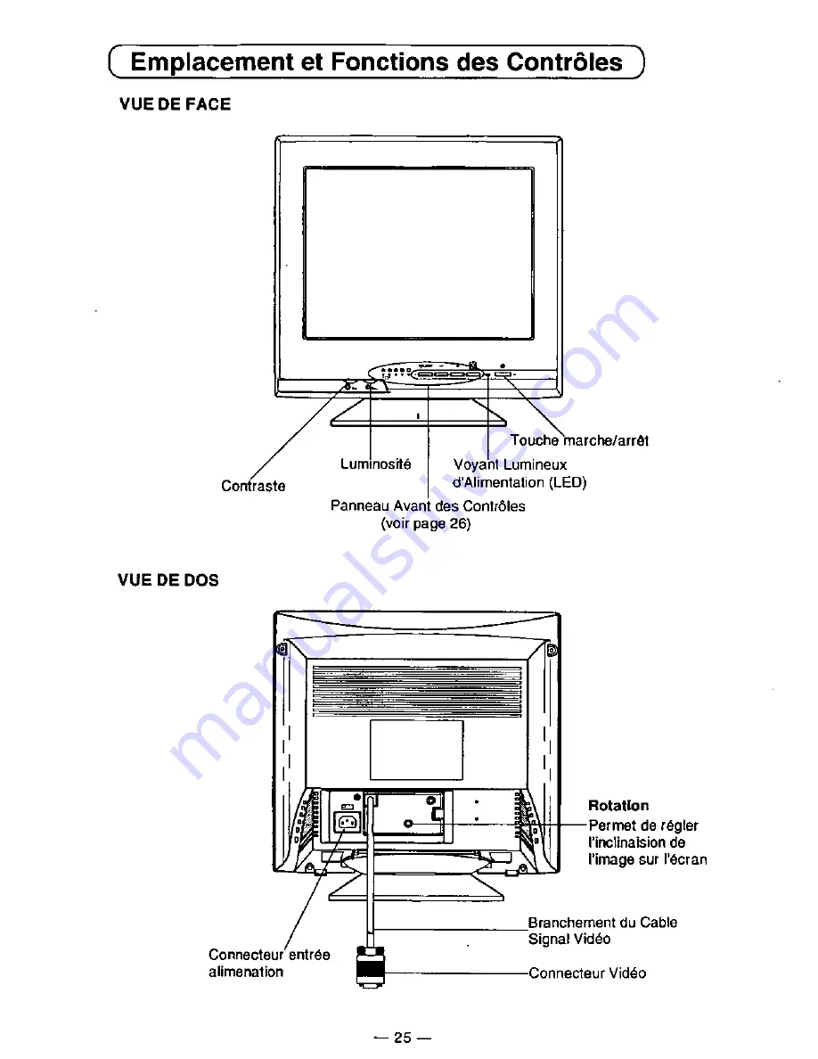 Panasonic PANASYNC S50 Скачать руководство пользователя страница 32