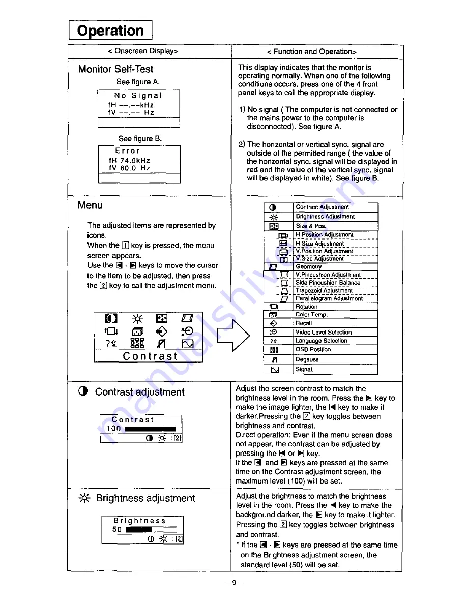 Panasonic PANASYNC S70 User Manual Download Page 14