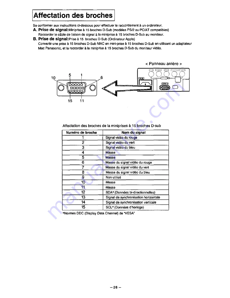 Panasonic PANASYNC S70 User Manual Download Page 31