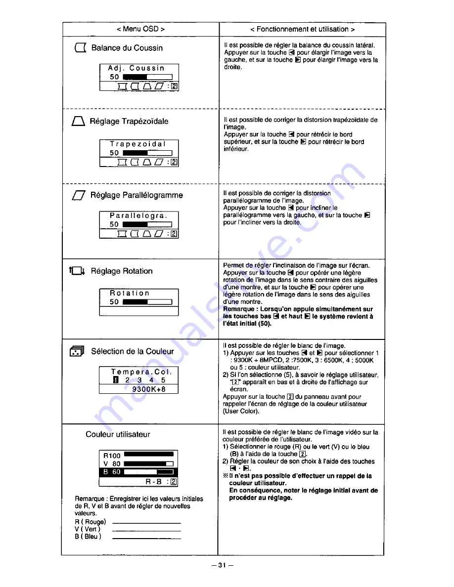 Panasonic PANASYNC S70 User Manual Download Page 36