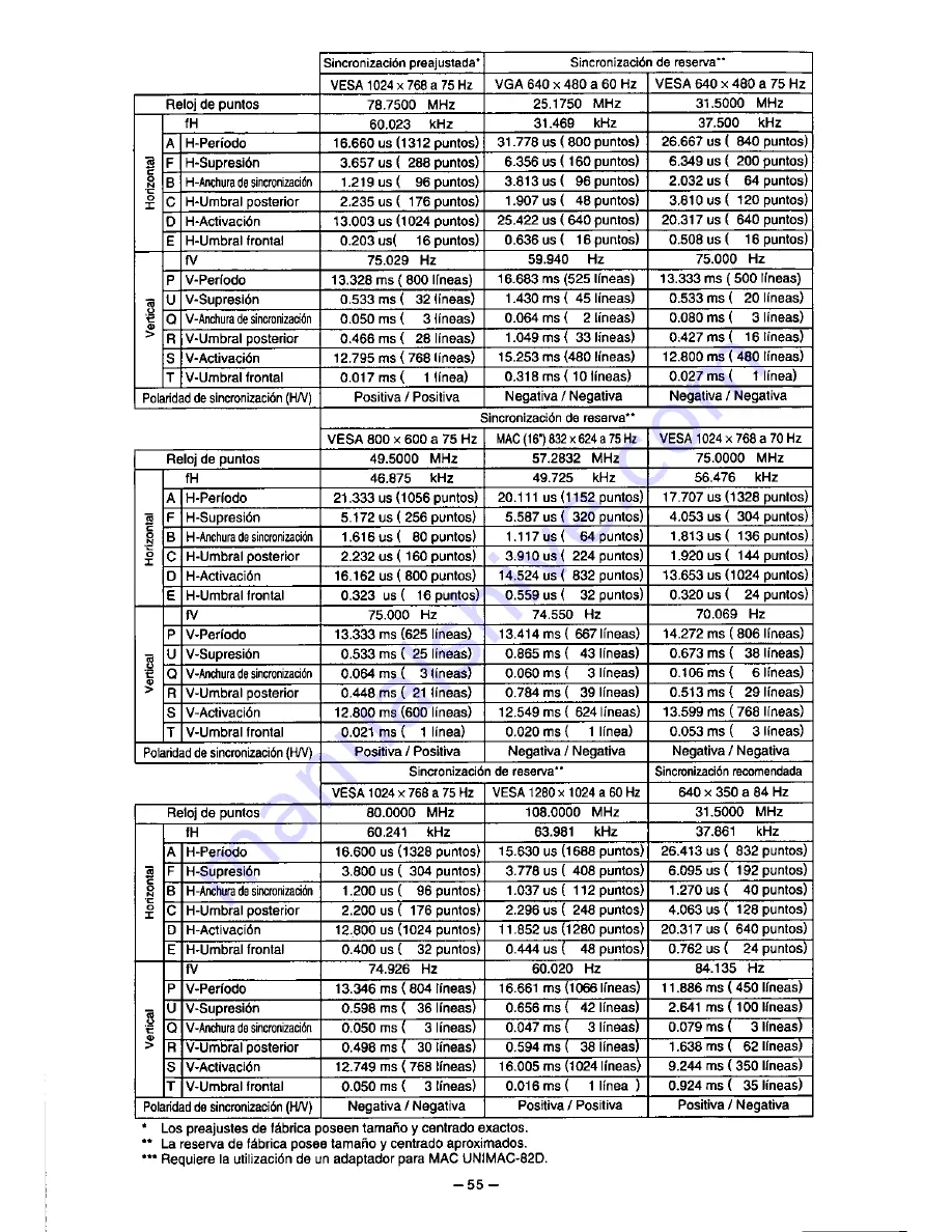 Panasonic PANASYNC S70 User Manual Download Page 60