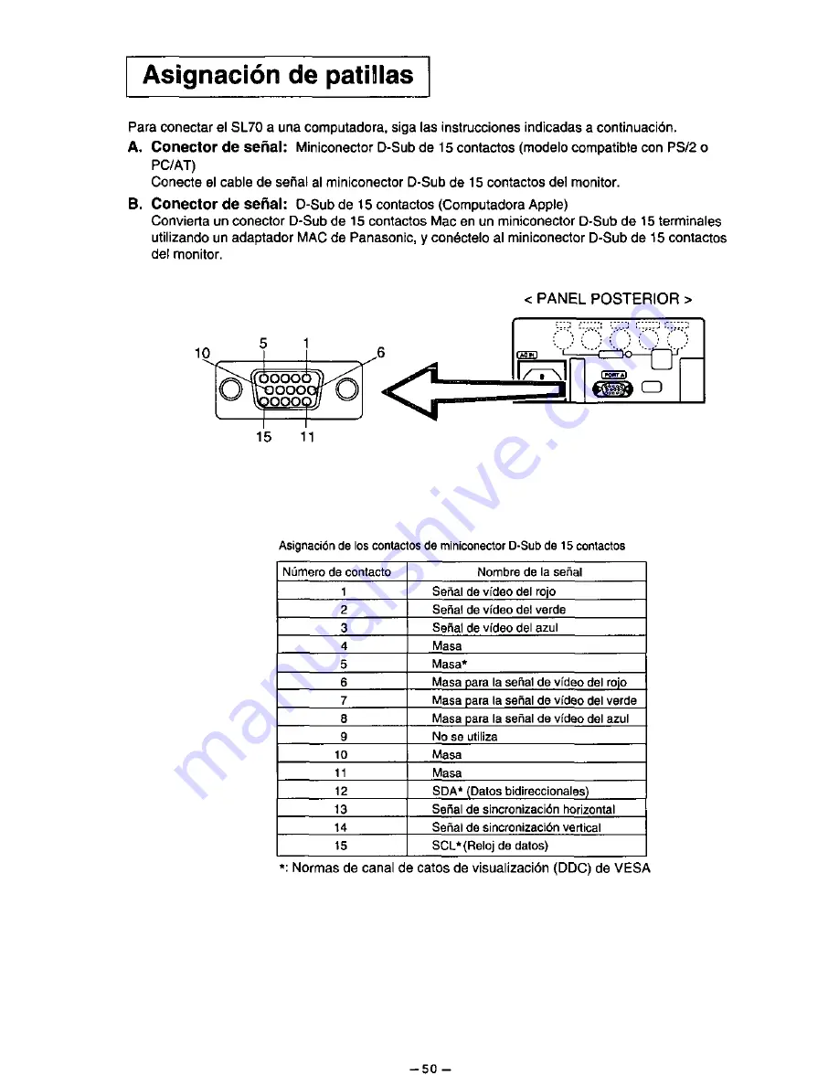 Panasonic PanaSync SL70 User Manual Download Page 55