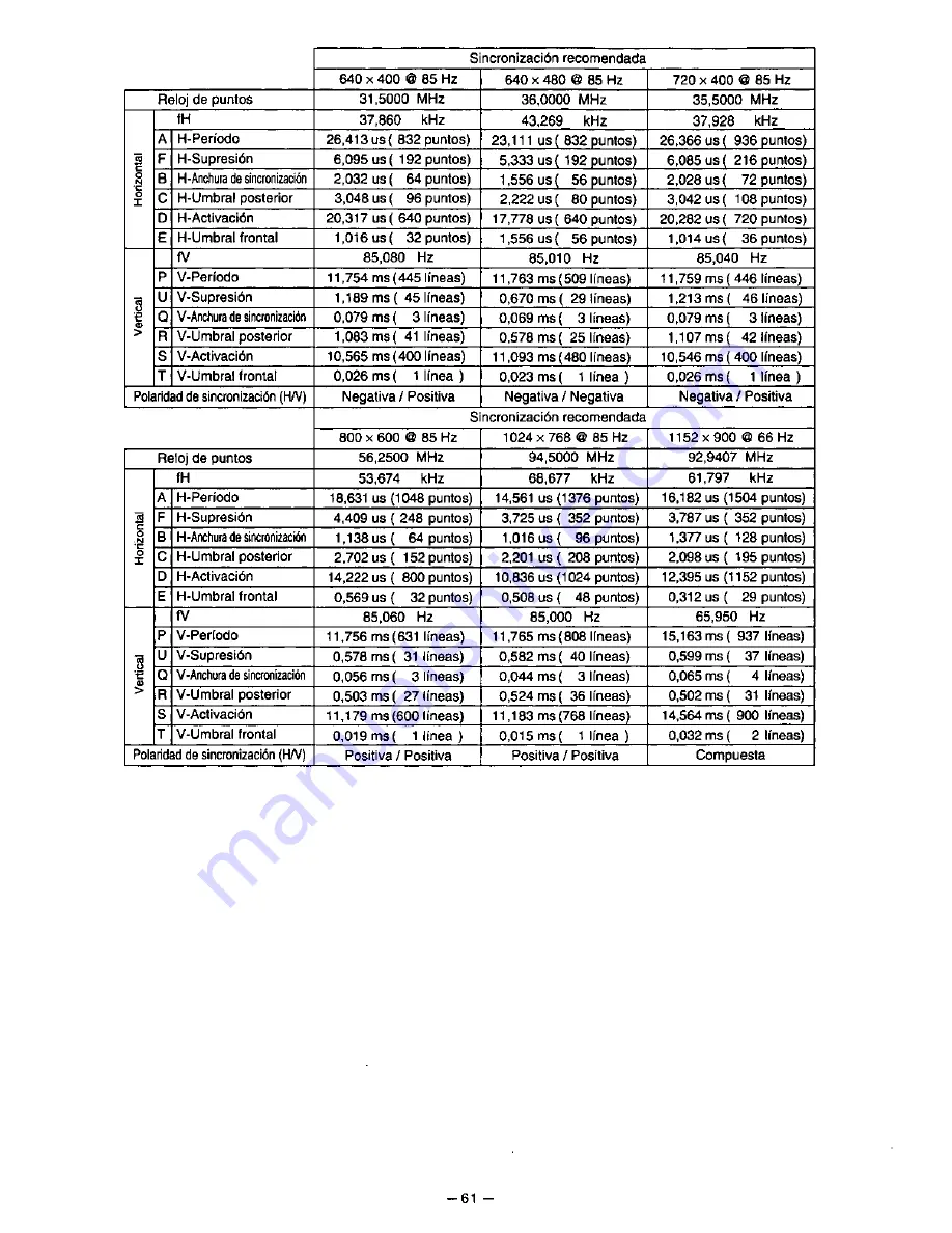 Panasonic PanaSync SL70 User Manual Download Page 66