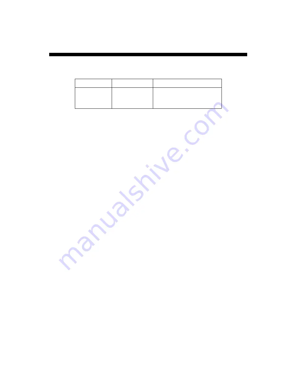 Panasonic PanaXSeries MN1030 Series User Manual Download Page 15