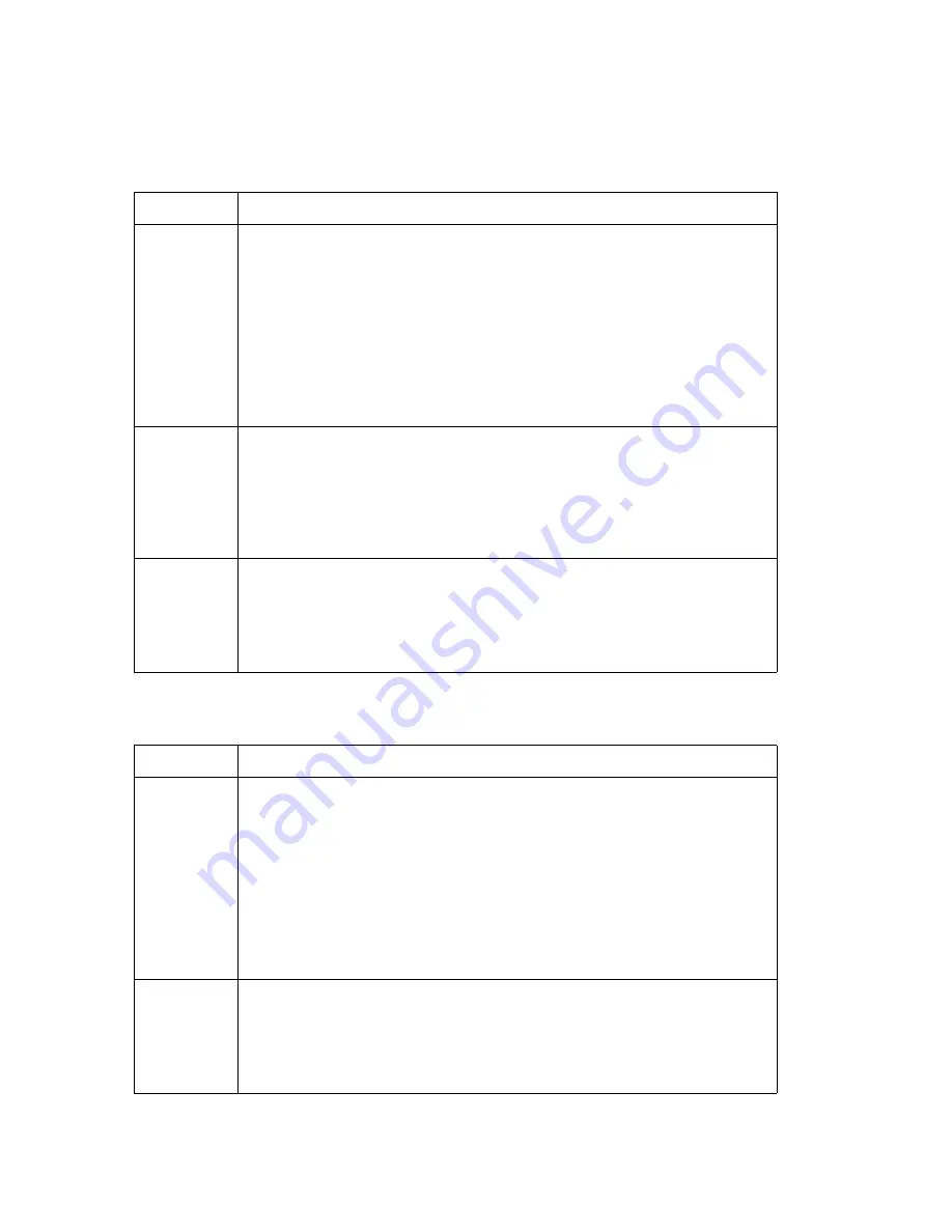 Panasonic PanaXSeries MN1030 Series User Manual Download Page 20