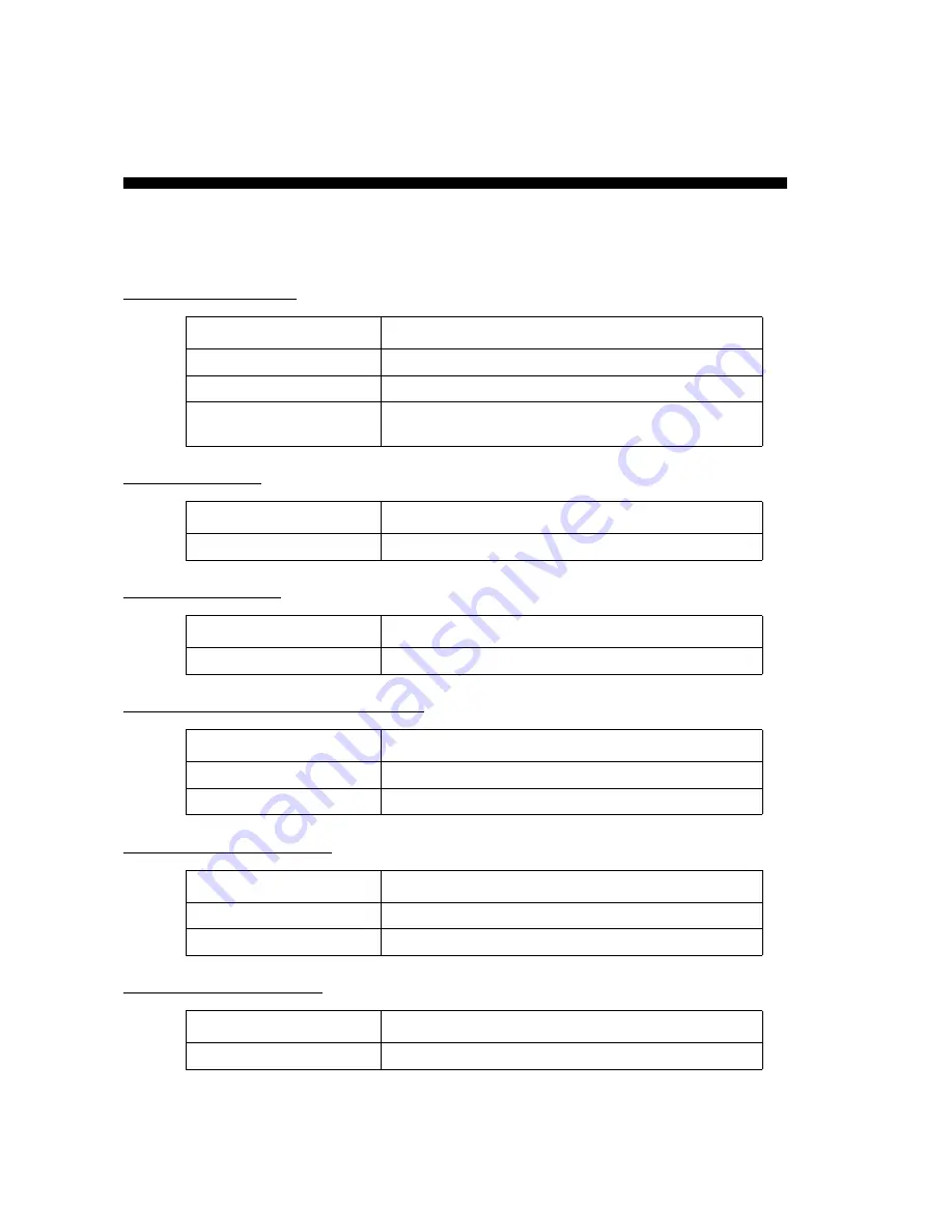 Panasonic PanaXSeries MN1030 Series User Manual Download Page 322