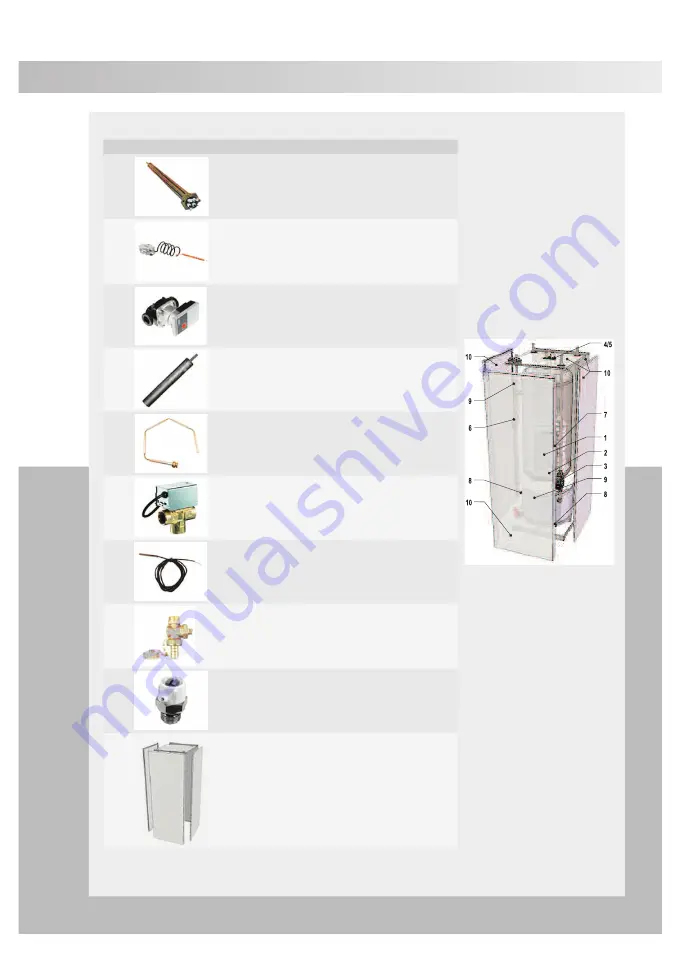 Panasonic PAW-TD20B8E3-1 Technical Data Manual Download Page 109