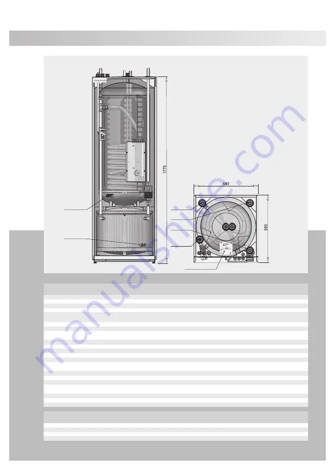 Panasonic PAW-TD20B8E3-1 Technical Data Manual Download Page 143