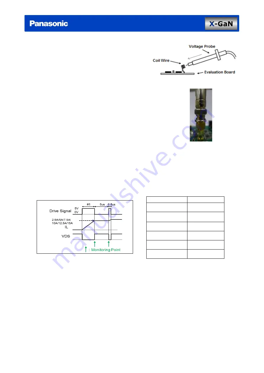 Panasonic PGA26E07BA-SWEVB008 Скачать руководство пользователя страница 15