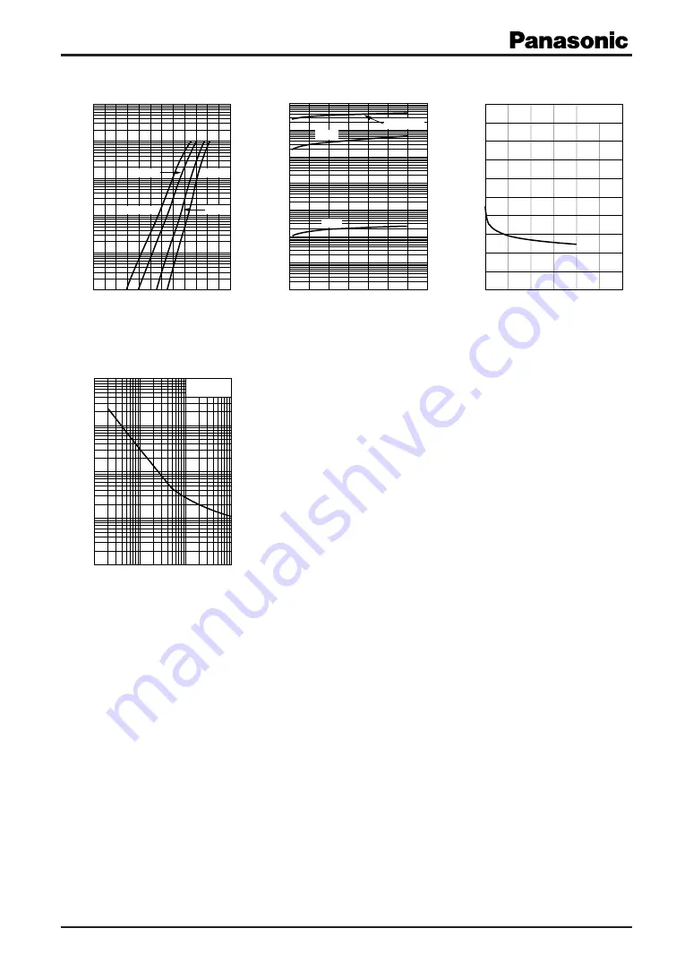 Panasonic PIN diodes MA27P02 Specification Sheet Download Page 2