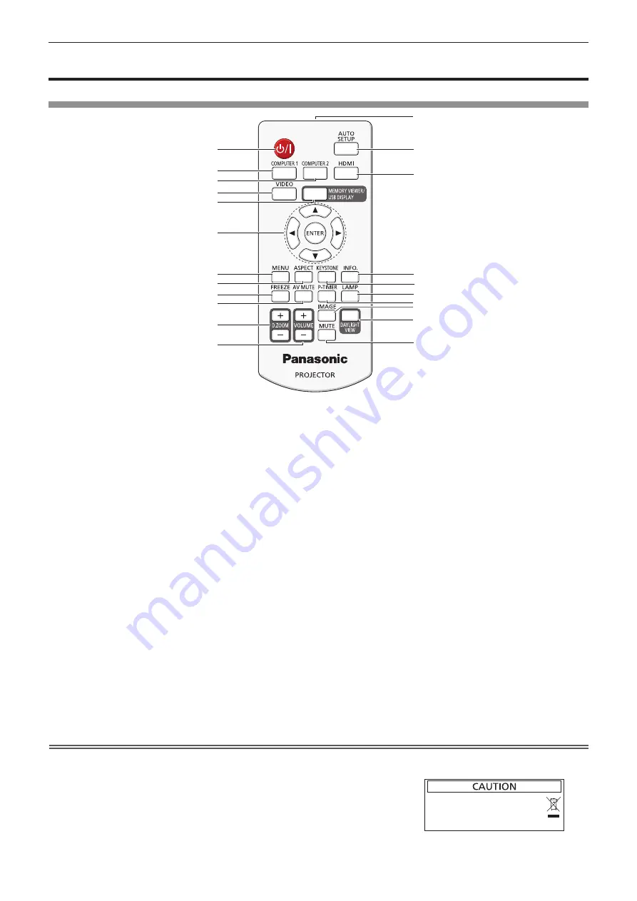 Panasonic PJLink PT-TW341R Operating Instructions Manual Download Page 19