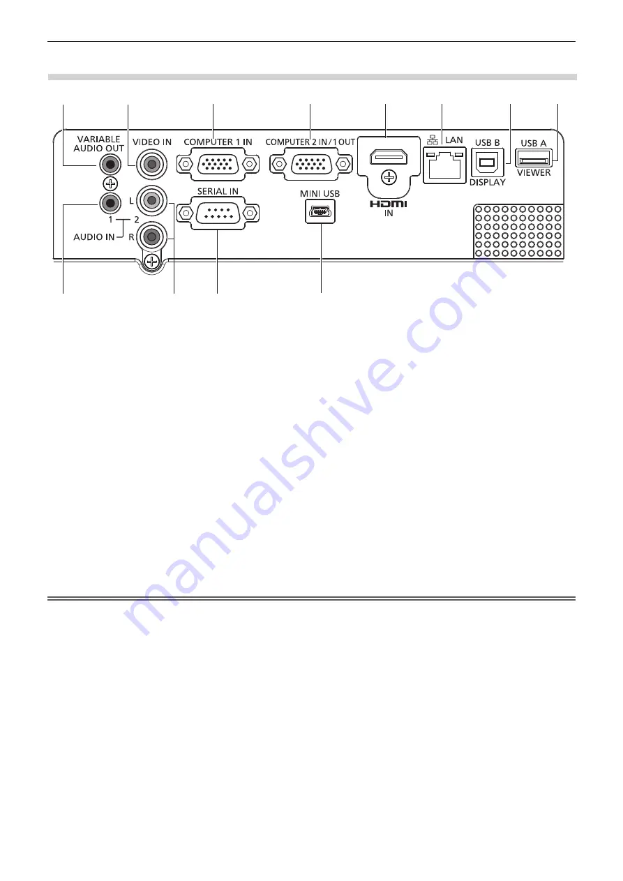 Panasonic PJLink PT-TW341R Скачать руководство пользователя страница 22