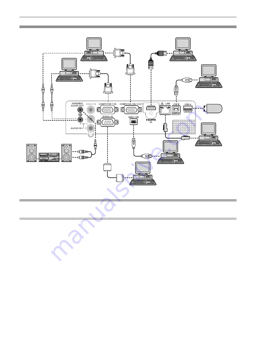 Panasonic PJLink PT-TW341R Operating Instructions Manual Download Page 31