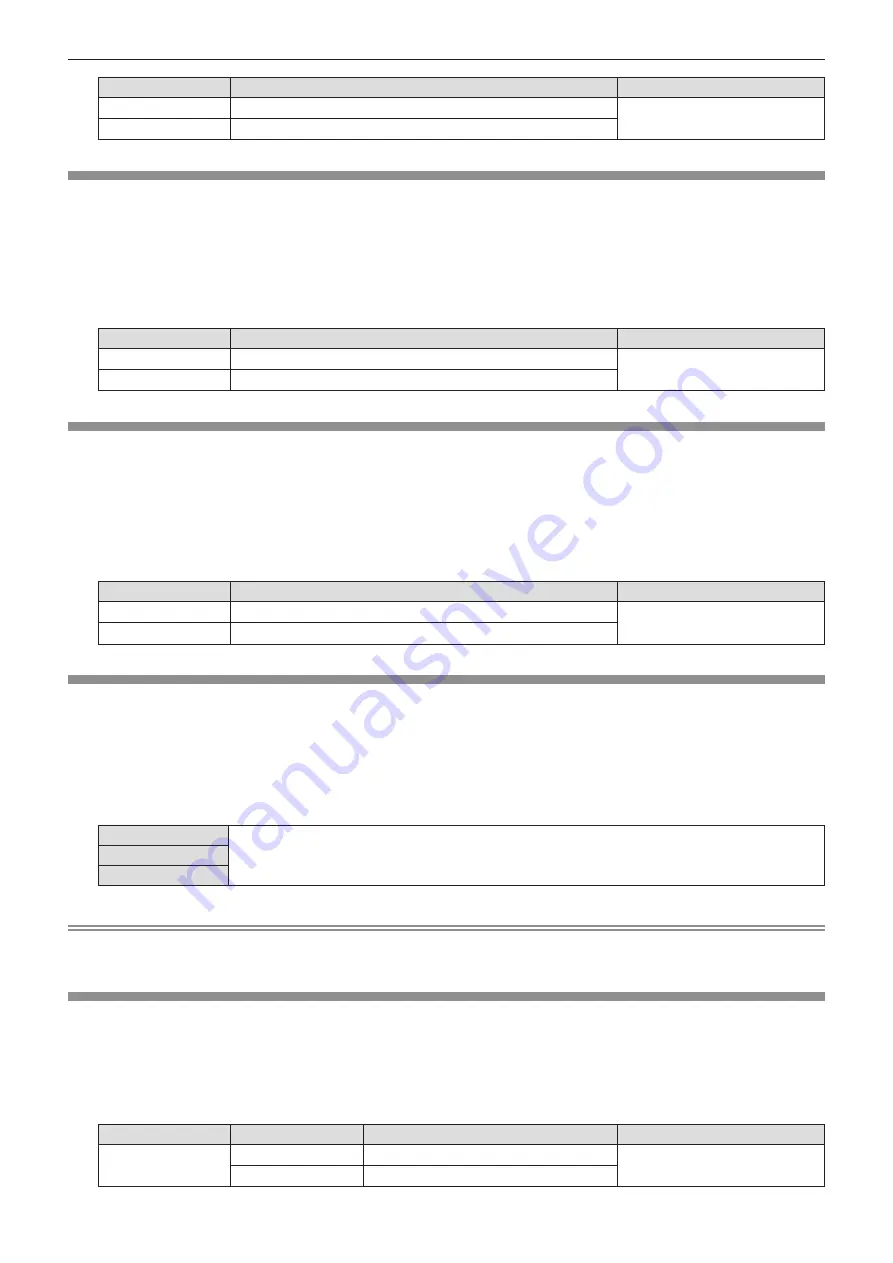 Panasonic PJLink PT-TW341R Operating Instructions Manual Download Page 52