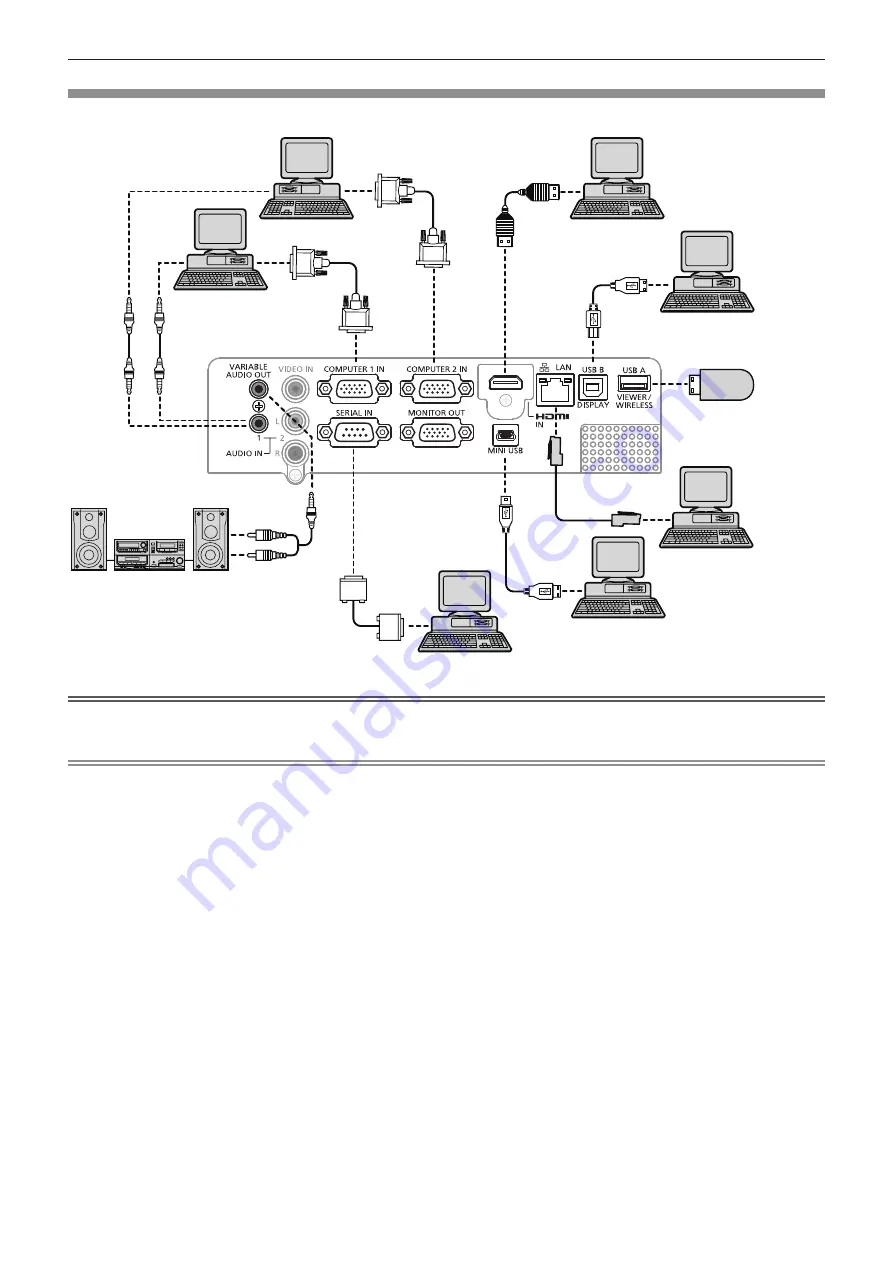 Panasonic PJLink PT-TW351RD Скачать руководство пользователя страница 29