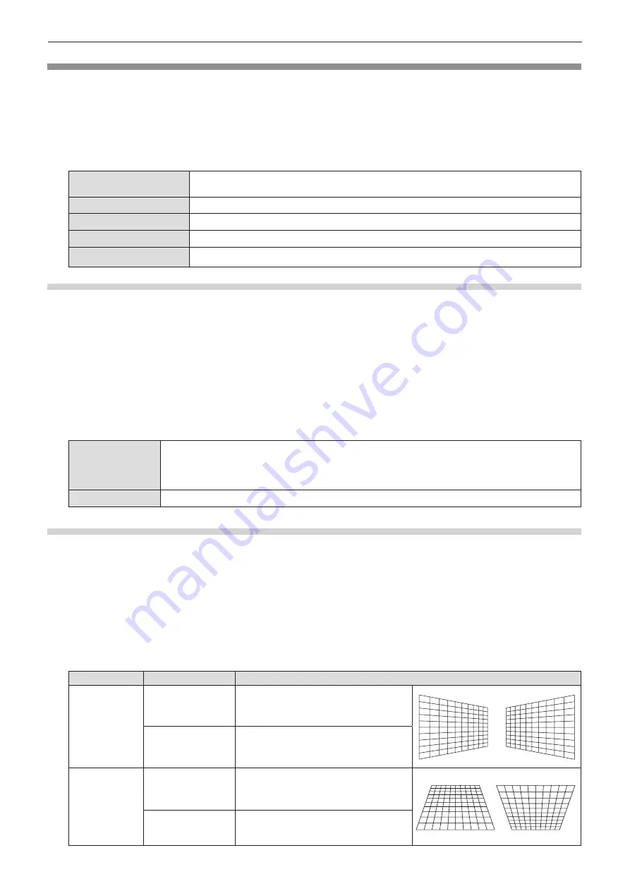 Panasonic PJLink PT-TW351RD Operating Instructions Manual Download Page 58