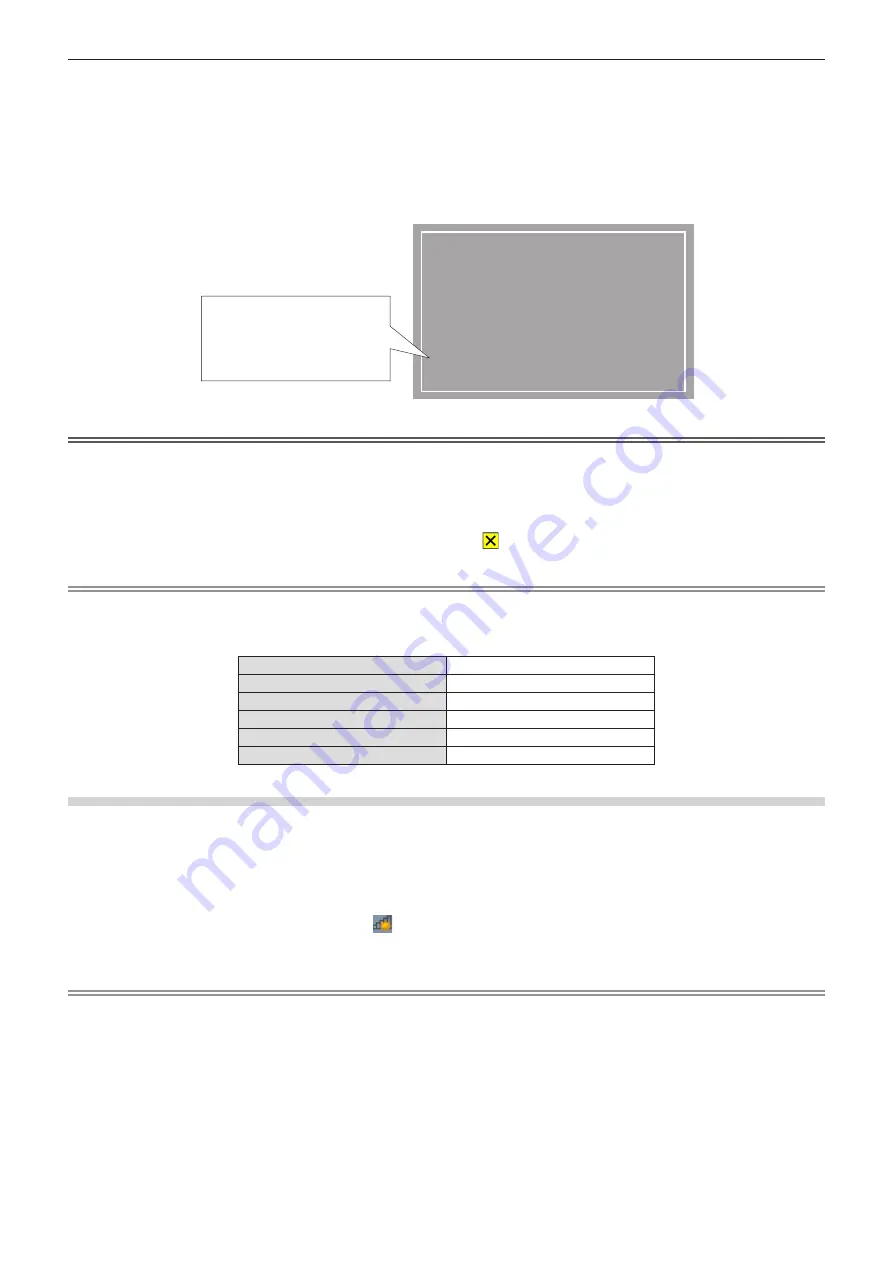 Panasonic PJLink PT-TW351RD Скачать руководство пользователя страница 78