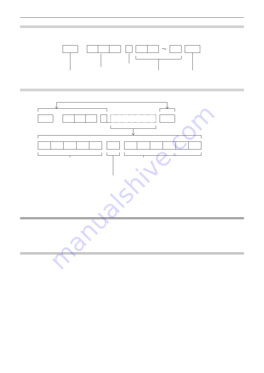 Panasonic PJLink PT-TW351RD Скачать руководство пользователя страница 99