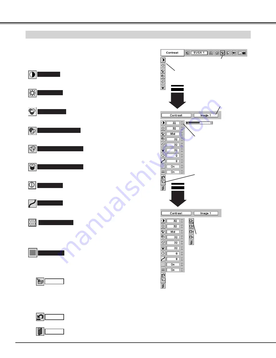 Panasonic PLC-XF31 Owner'S Manual Download Page 32