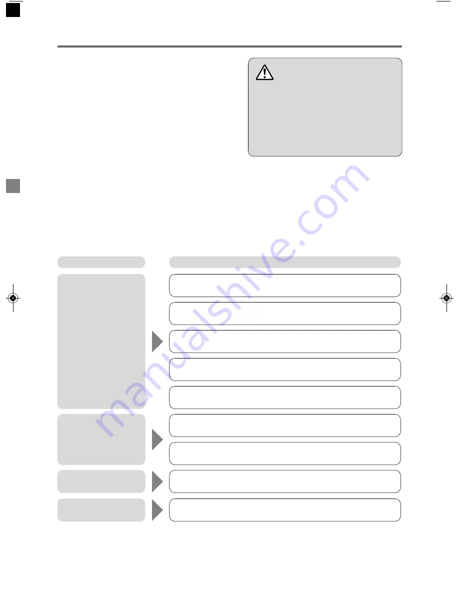 Panasonic PP103909 Скачать руководство пользователя страница 17