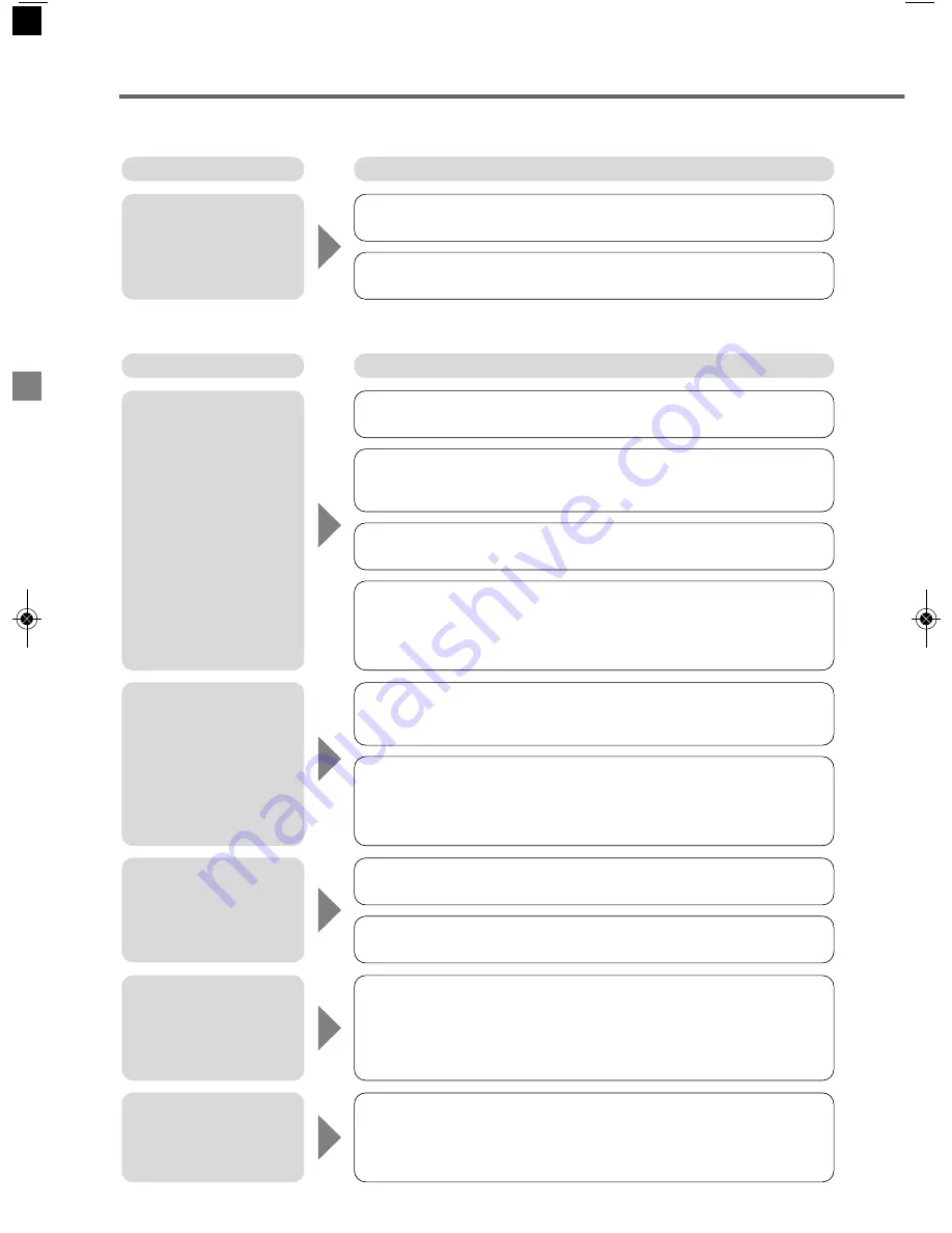 Panasonic PP103909 Скачать руководство пользователя страница 18