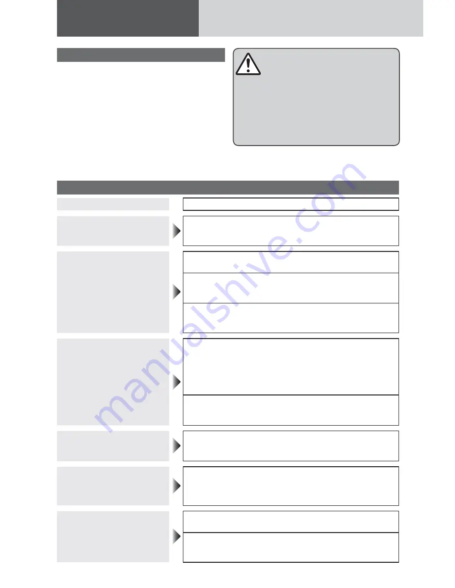 Panasonic PP105106 Operating Instructions Manual Download Page 36