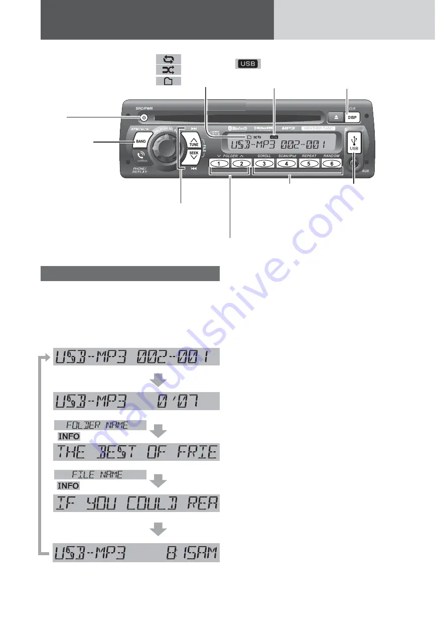 Panasonic PP105160 Скачать руководство пользователя страница 22