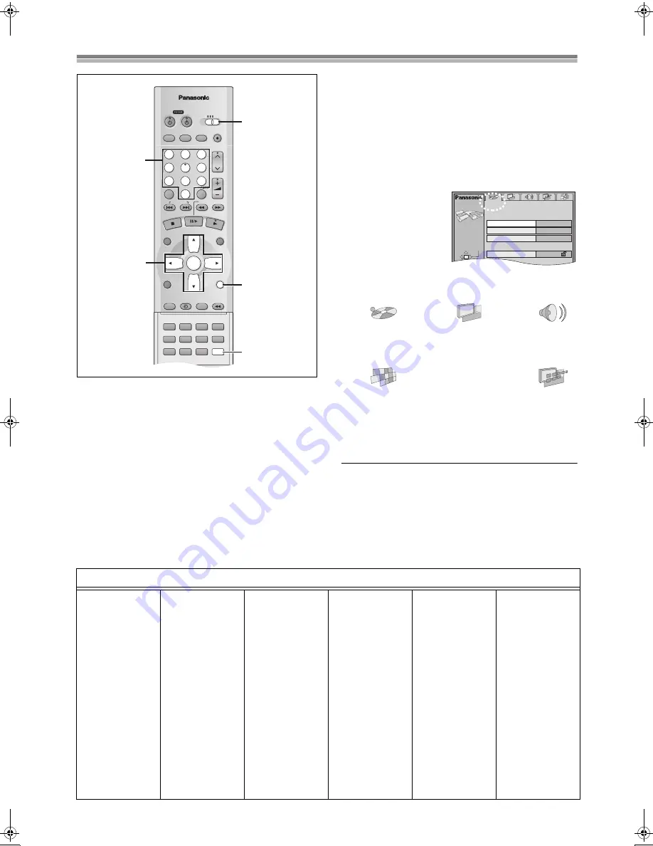 Panasonic Proline AG-VP300P Operating Insructions Download Page 48