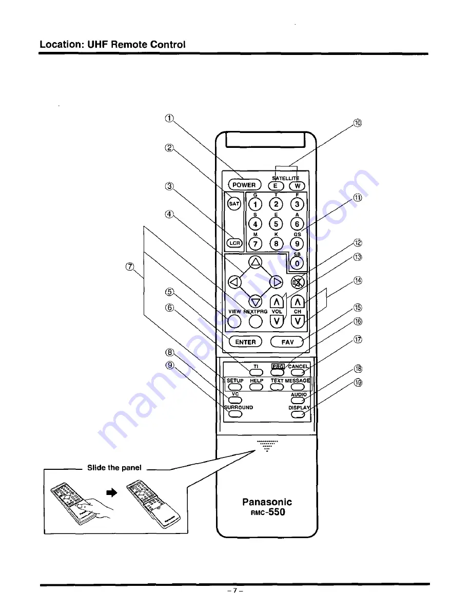 Panasonic PS-550SU Operating Instructions Manual Download Page 8