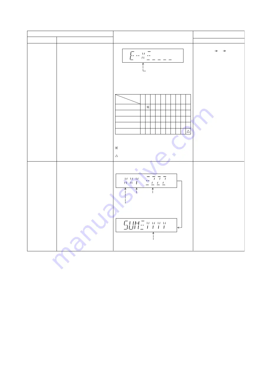 Panasonic PSG1303053SE Service Manual Download Page 21