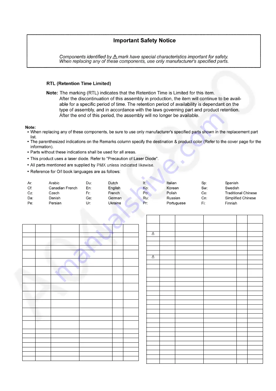 Panasonic PSG1602004CE Service Manual Download Page 29