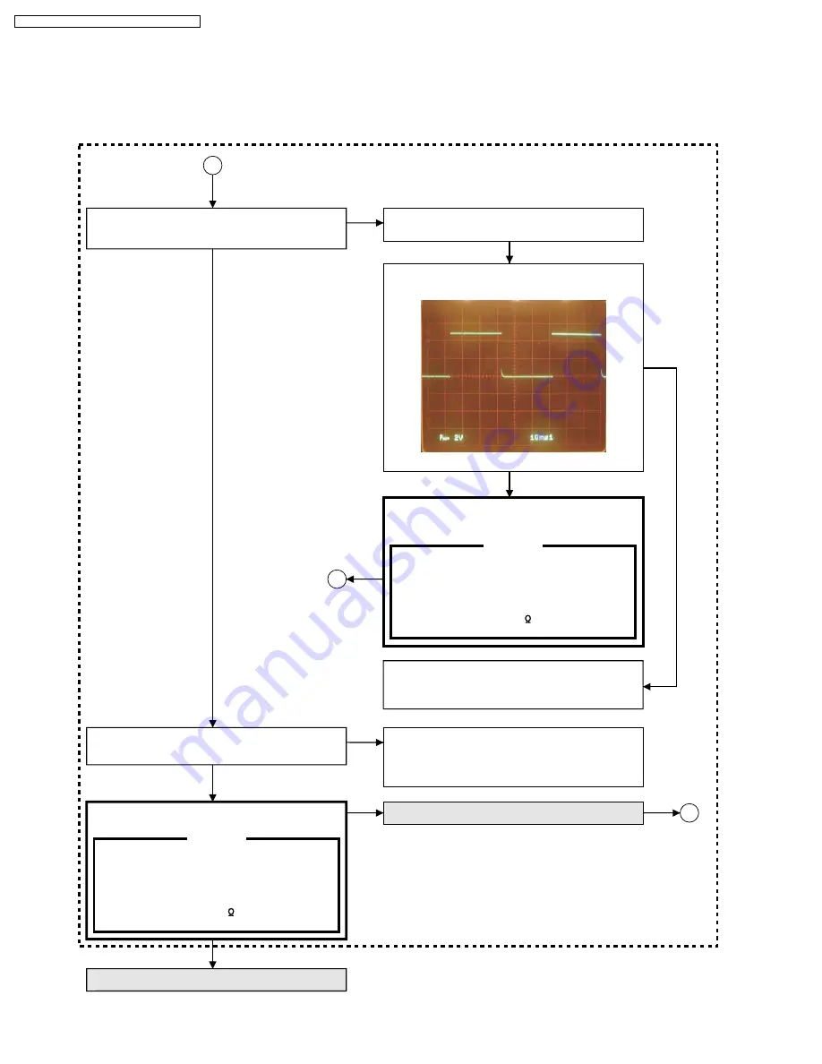 Panasonic PT-44LCX65-K Service Manual Download Page 116