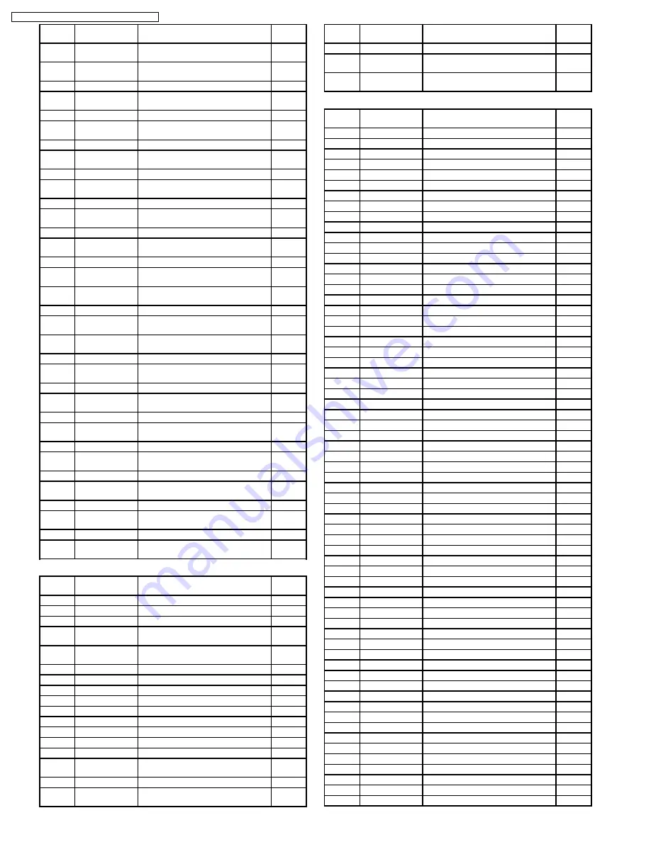 Panasonic PT-44LCX65-K Service Manual Download Page 208