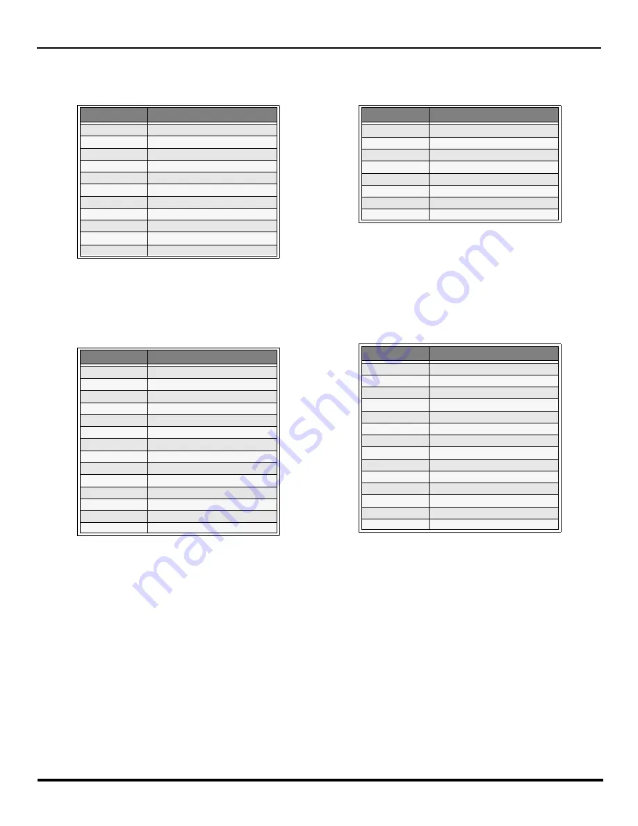 Panasonic PT-47WX42C Operating Instructions Manual Download Page 31