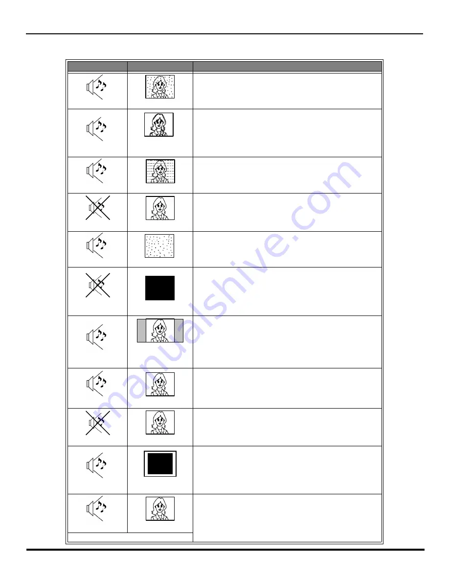 Panasonic PT-47WX42C Operating Instructions Manual Download Page 51