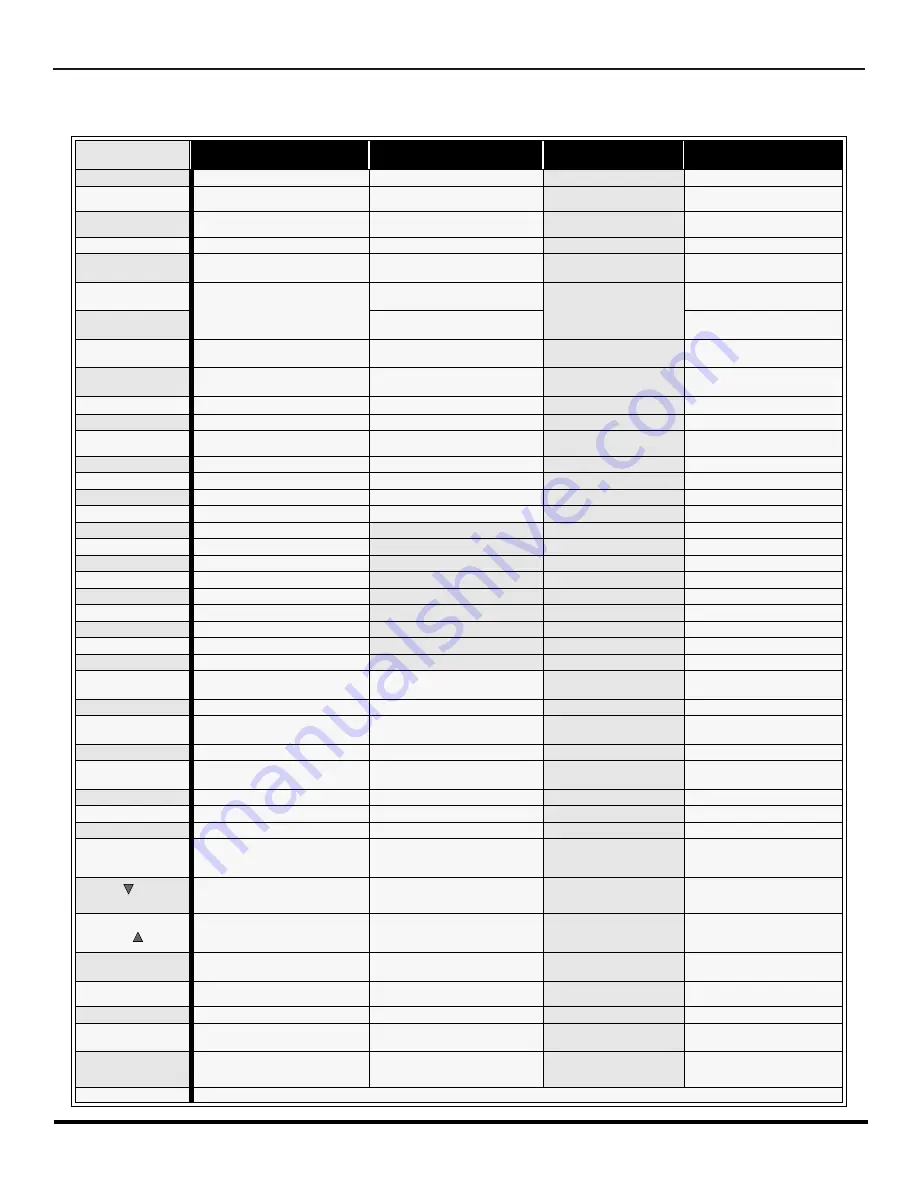 Panasonic PT-47WX42C Operating Instructions Manual Download Page 81