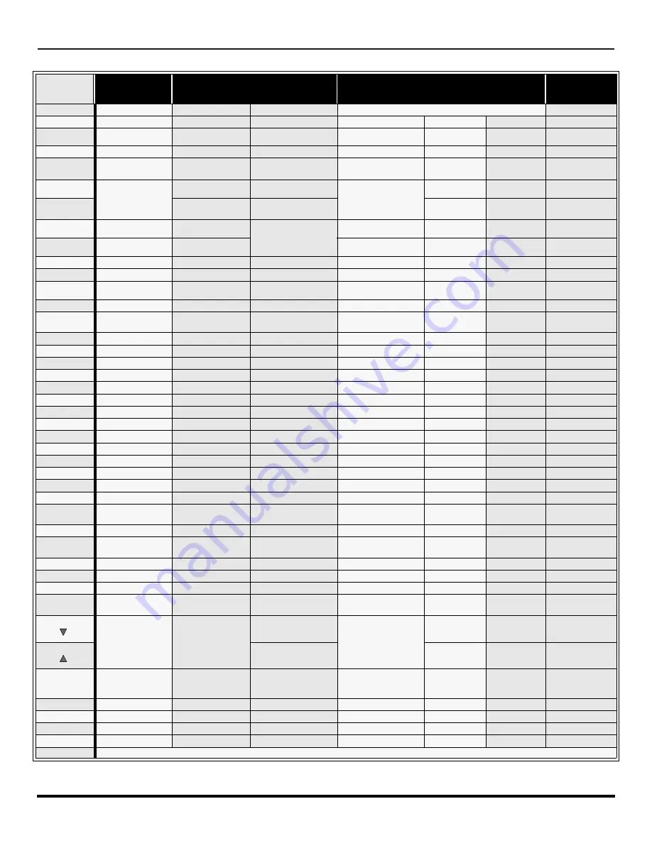 Panasonic PT-47WX42C Operating Instructions Manual Download Page 82