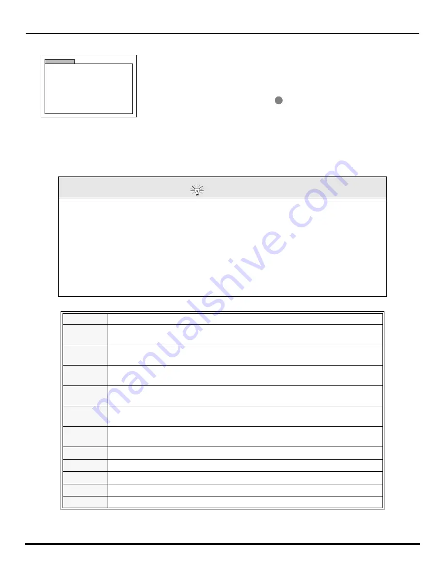 Panasonic PT-47WX42C Operating Instructions Manual Download Page 102