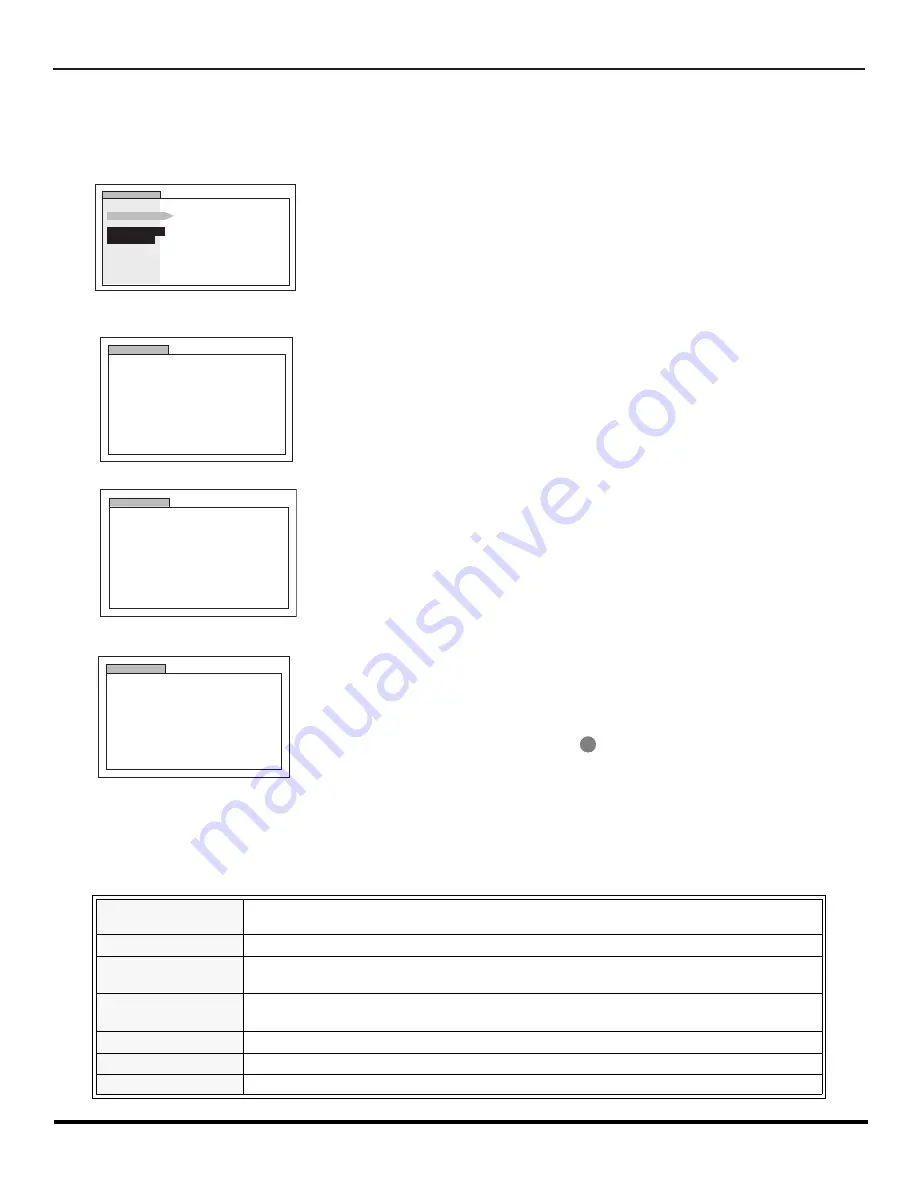 Panasonic PT-47WX42C Operating Instructions Manual Download Page 103