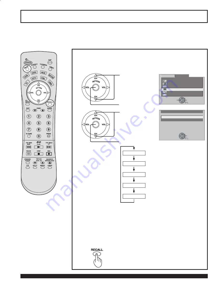 Panasonic PT-50LC13 - 50