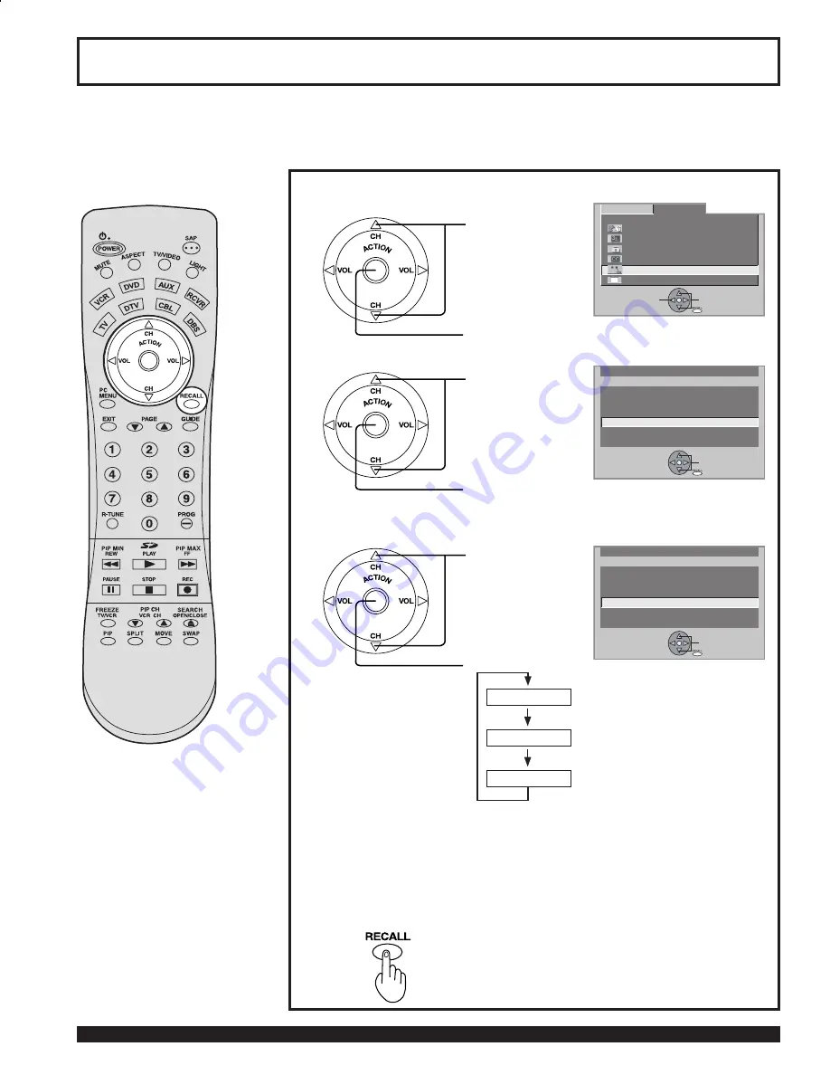 Panasonic PT-50LC13 - 50