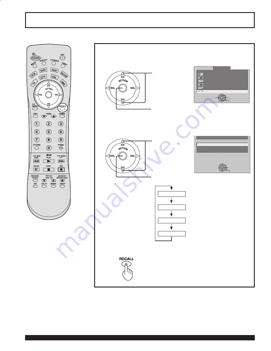 Panasonic PT-50LC13 - 50